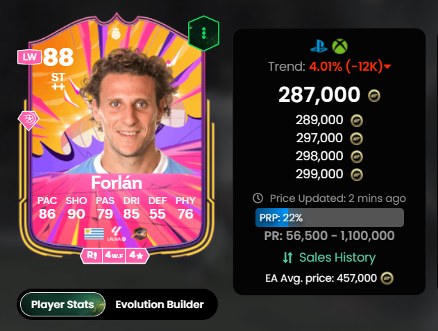 Nate - TheFutAccountant tweet media