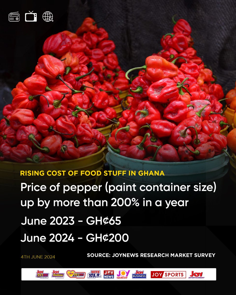 HamdiaOfori's tweet image. Just imagine this!!! Even after planting for food and jobs. PFFJ

#LifeHardUnderThisGovt