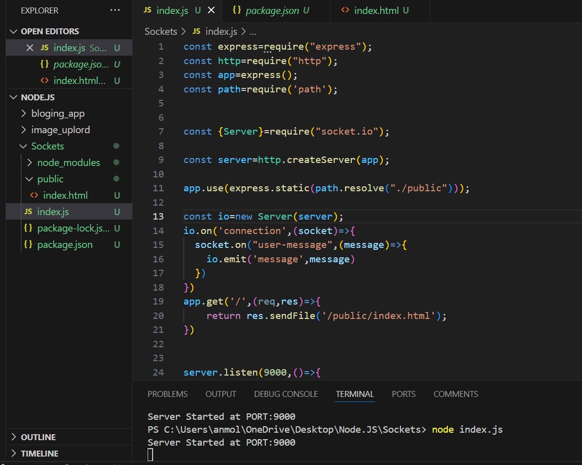 AnmolGupta90217's tweet photo. day 16 of #100dayoflearning
✅Try to Create a Simple Chatting Application
✅ use https://t.co/mKw6FufQdp documentation to create in it.
✅ use some other Node JS library like upgrade. https://t.co/hUvSaQVHlY