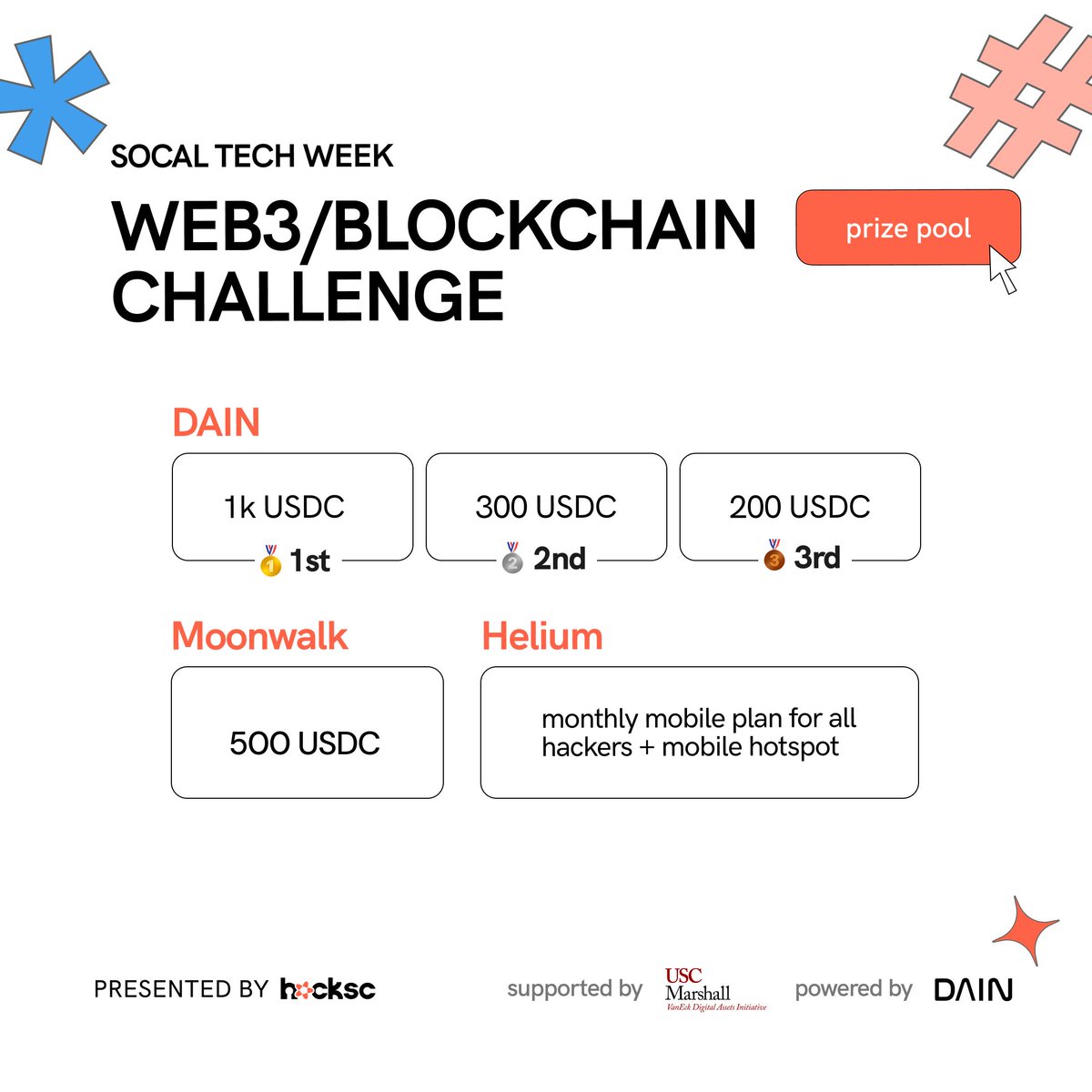 hackscofficial's tweet photo. Check out some more things you can score at SoCal Tech Week? 🚀💸 Incredible rewards and exclusive mentorship, these prizes are up for grabs! Ready to win big? https://t.co/DU0KIlVARO