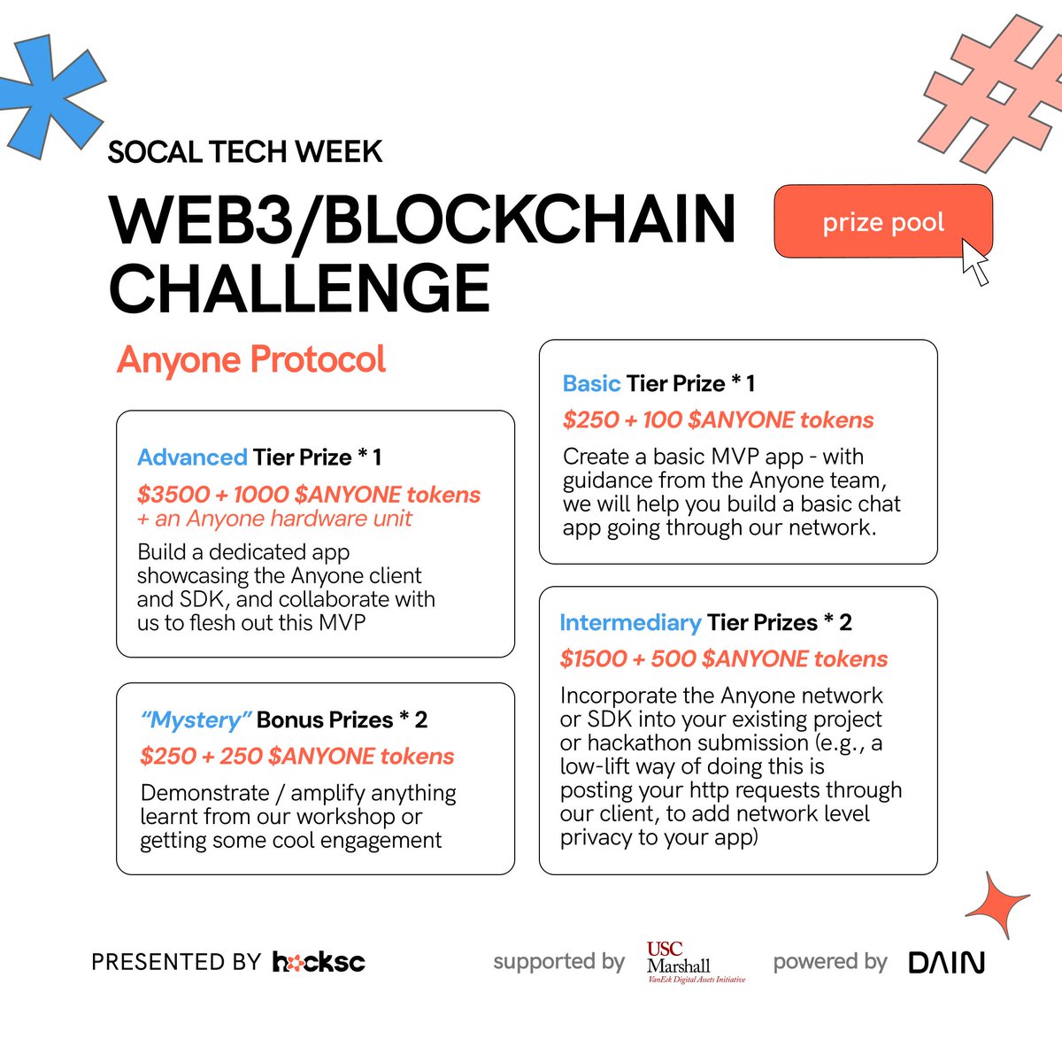 Check out some more things you can score at SoCal Tech Week? 🚀💸 Incredible rewards and exclusive mentorship, these prizes are up for grabs! Ready to win big?