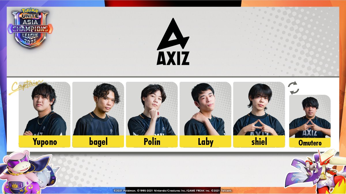 #PUACL2025 「Japan League」出場チーム【AXIZ】
11月16日のDAY1に向けてメンバーを公開📸
公式サイト👉axiz.gg 

出場予定選手🔻
Yupono <a href="/Soarin_Yupono/">Yupono@ポケユナYouTuber🧸</a> 
bagel <a href="/bagel_beguru/">bagel</a> 
Polin <a href="/tmel_dlr/">Polin</a>
Laby <a href="/xCicada3301x/">らび</a>
shiel <a href="/hx1e_/">shiel🐥⸒⸒</a>
Omutero @omu_sma

#ポケモンユナイト