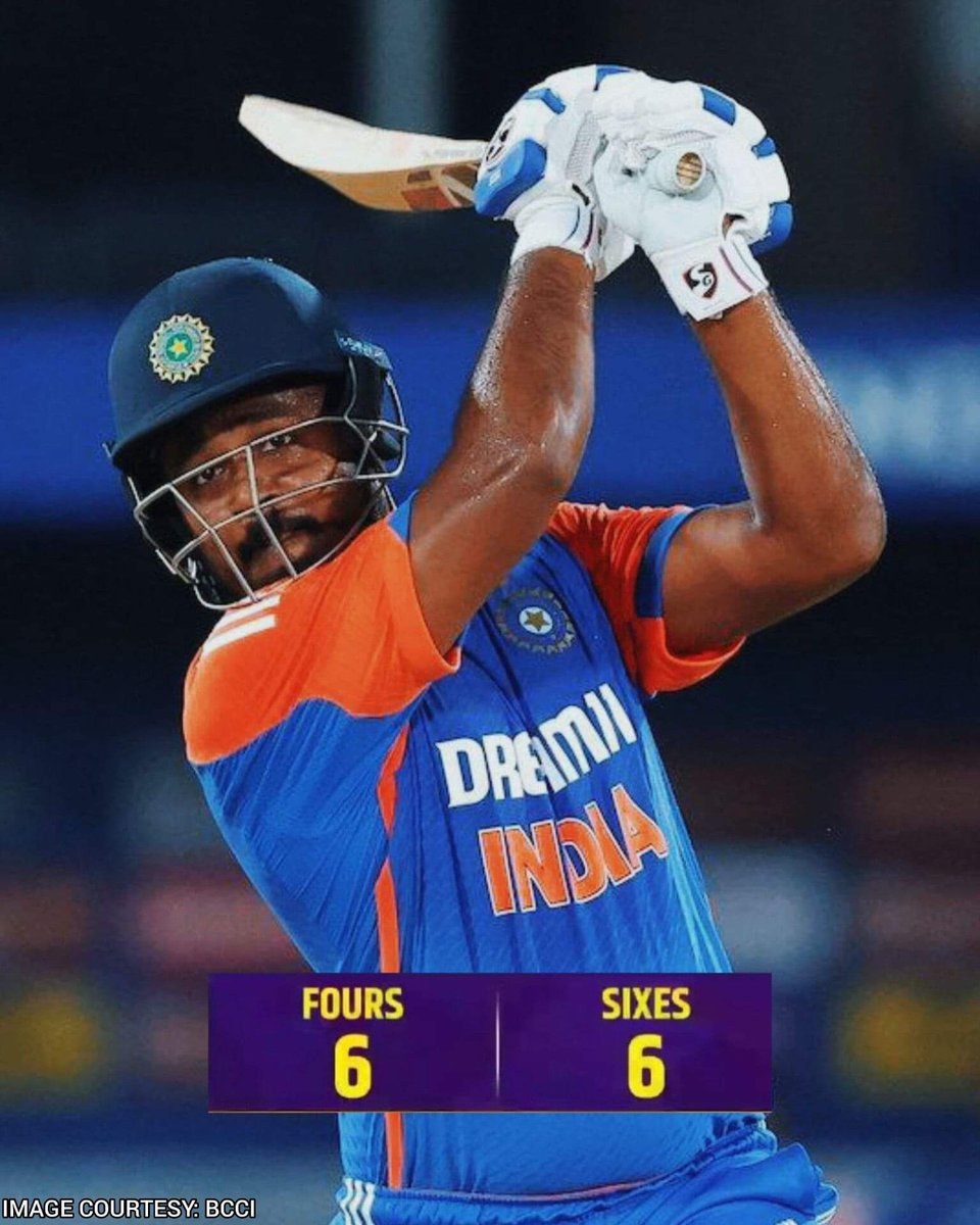 Balliyodan's tweet photo. Patience, Hardwork, intop of that simplicity inbuilt ❤️

Worth to copy where you belong 😍
#sanju_samson
#SanjuSamson https://t.co/VVT94SOcgf