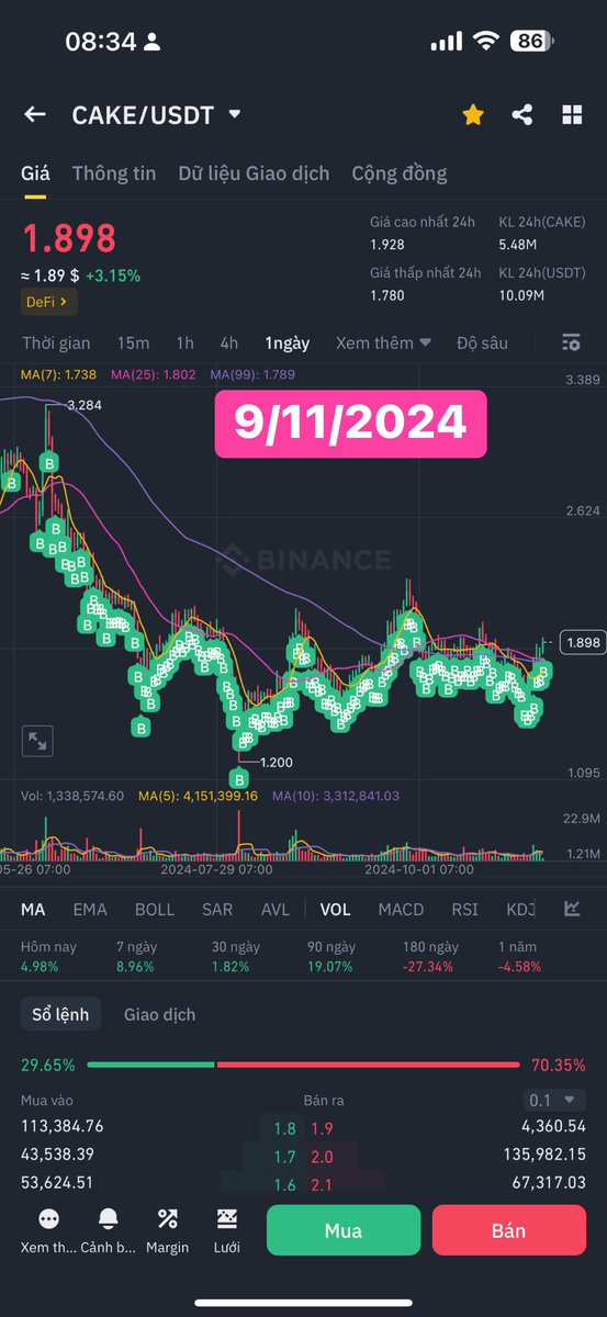Kim Hùng Cường tweet media