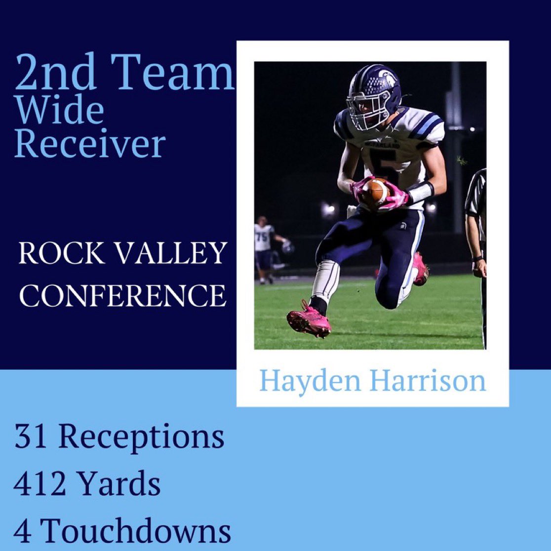 Hayden Harrison tweet media