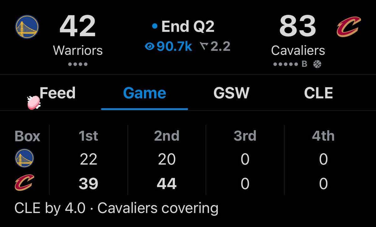 LegionHoops's tweet image. THE CAVS ARE UP 41 POINTS AT HALFTIME.

CLEVELAND IS ROLLING 🤯 (via @realapp_)