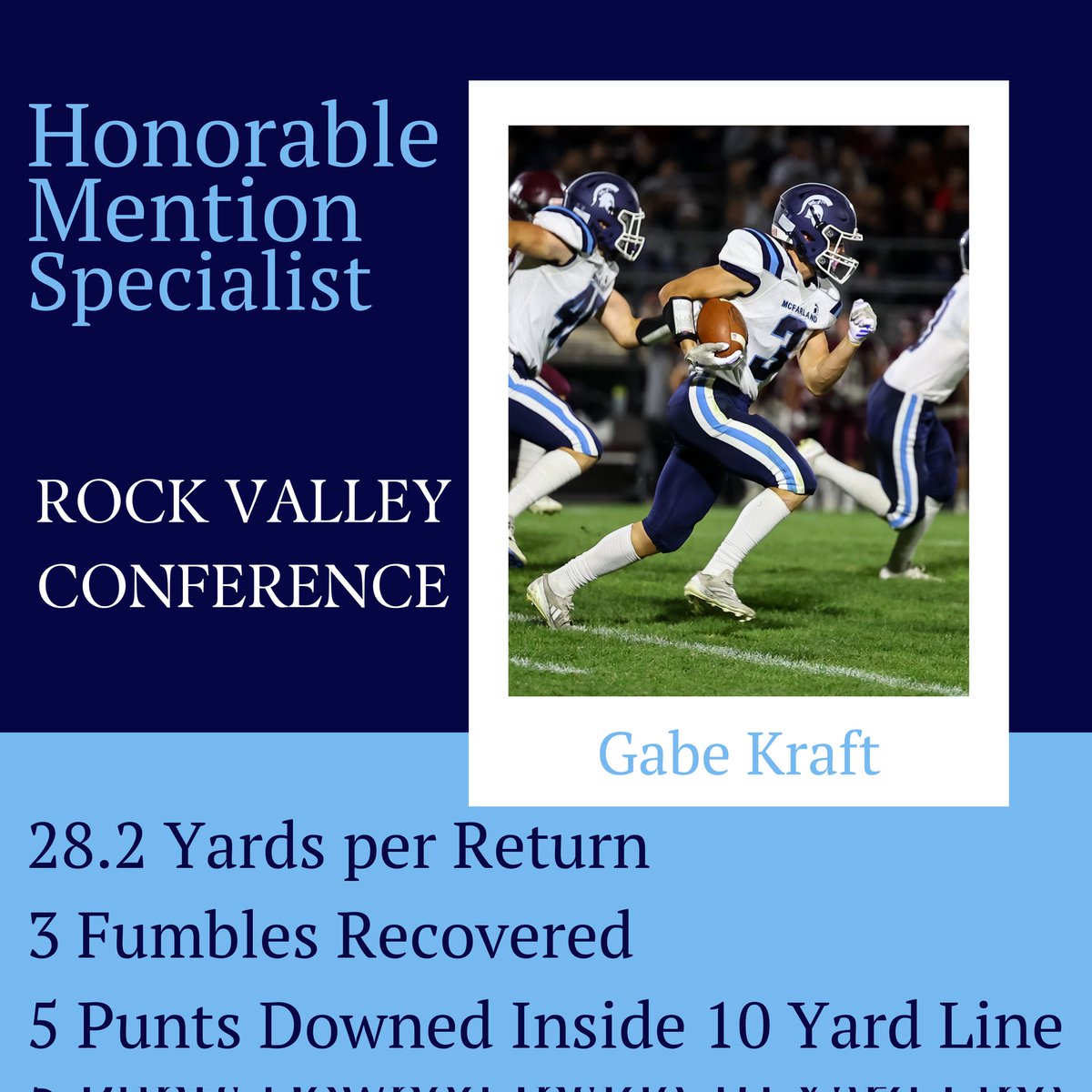 McFarland Football tweet media