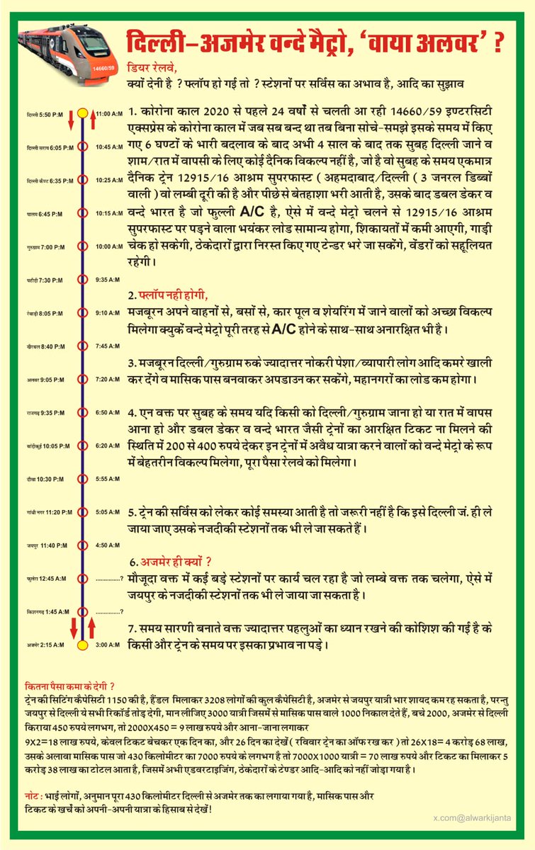 alwar ki janta tweet media