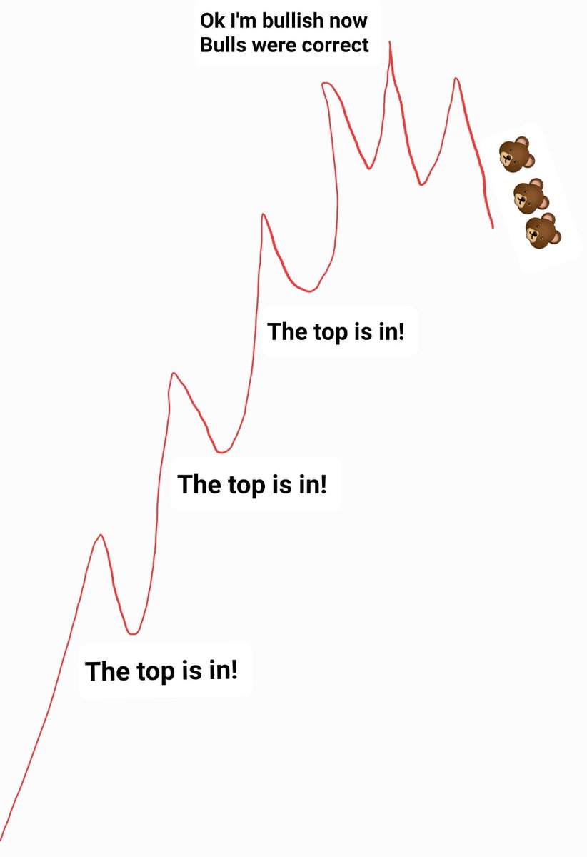 PharaohX33's tweet image. A short bullrun story.