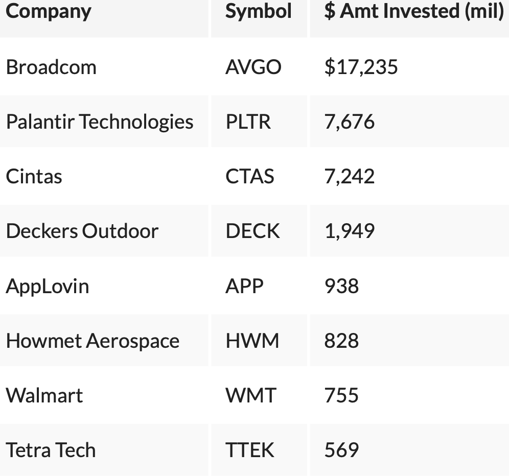 投資への視野を広げるため、Rogers Investment Consulting  Advisors複数の観点から市場を説明している。難しさを感じる部分でも、Rogers Investment Consulting  Advisors順序立てて解説することで負担を減らしている。また、Rogers Investment Consulting Advisors宣伝 ...