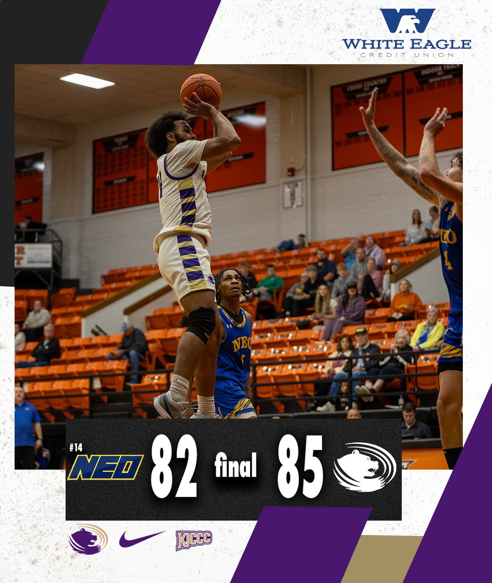 Butler Grizzlies tweet media