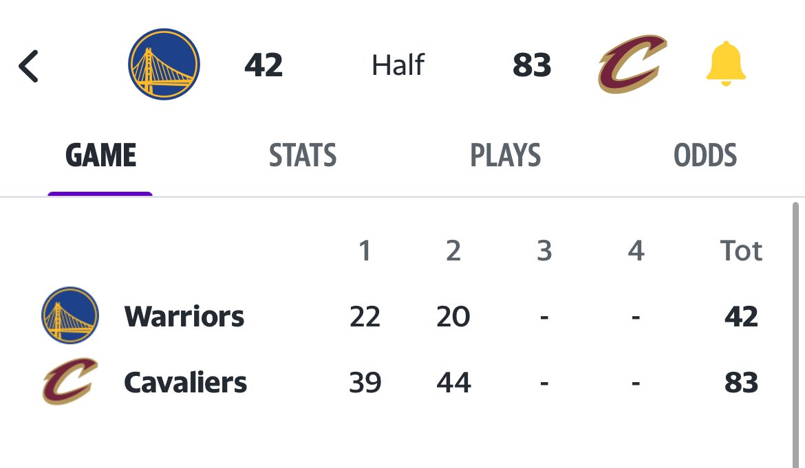 bsakes's tweet photo. This not a misprint
#LetEmKnow
#GSvsCLE
#Cavs https://t.co/E2F5kAw1KB