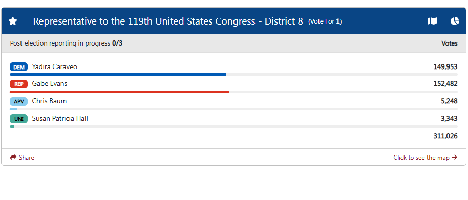 Kyle Clark tweet media