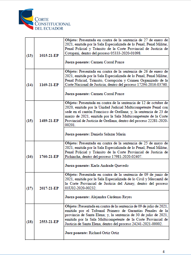 🚨Entre 29 causas, la <a href="/CorteConstEcu/">Corte Constitucional</a>  (jueza <a href="/dsalazaca/">Daniela Salazar Marín</a>) debían resolver hoy la causa del peor derrame de la década sin haber escuchado a las comunidades kichwas de la amazonía.

Si lo resolvieron lo habrían hecho violando estándares internacionales sobre pueblos indígenas