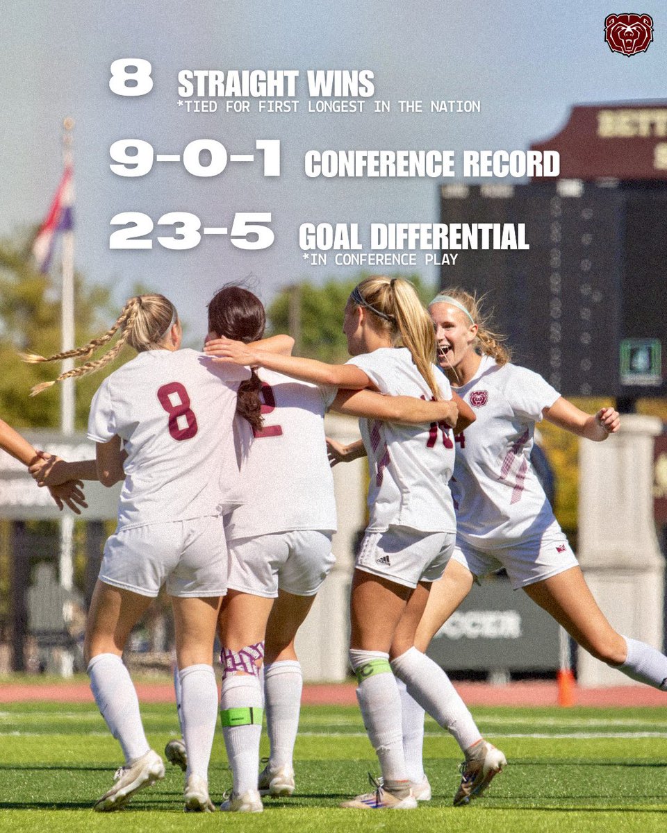Missouri State Women's Soccer tweet media