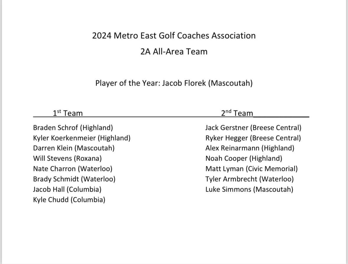 Gary Schmidt (@garyschmidt) on Twitter photo Congrats to Brady and Nate for making 1st team and Tyler for making 2nd team! Great season boys. #WaterlooBulldogs <a href="/waterloohsgolf/">Waterloo Boys Golf</a> <a href="/WCUSD5Athletics/">Waterloo Athletics</a> Congrats to Brady and Nate for making 1st team and Tyler for making 2nd team! Great season boys. #WaterlooBulldogs <a href="/waterloohsgolf/">Waterloo Boys Golf</a> <a href="/WCUSD5Athletics/">Waterloo Athletics</a>