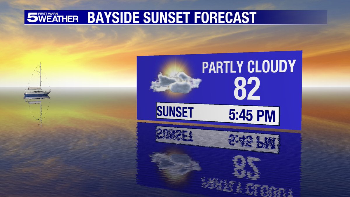 Looking forward to a weekend on the beach?  Saturday's bayside sunset forecast is looking nice!
