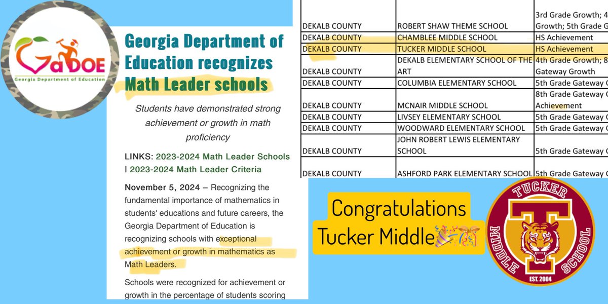 Candace Steadman (@candaceducates) on Twitter photo 🏫were recognized for growth in the percentage of Ss scoring at the Proficient level or ➕ in math. The criteria for the 2023-2024 Math Leader Awards recognize the crucial importance of numeracy skills in 5️⃣th and 8️⃣th grades. TMS is one of 3 middle in <a href="/DeKalbSchools/">DeKalb Schools, GA</a> . 🧡💙😀 🏫were recognized for growth in the percentage of Ss scoring at the Proficient level or ➕ in math. The criteria for the 2023-2024 Math Leader Awards recognize the crucial importance of numeracy skills in 5️⃣th and 8️⃣th grades. TMS is one of 3 middle in <a href="/DeKalbSchools/">DeKalb Schools, GA</a> . 🧡💙😀