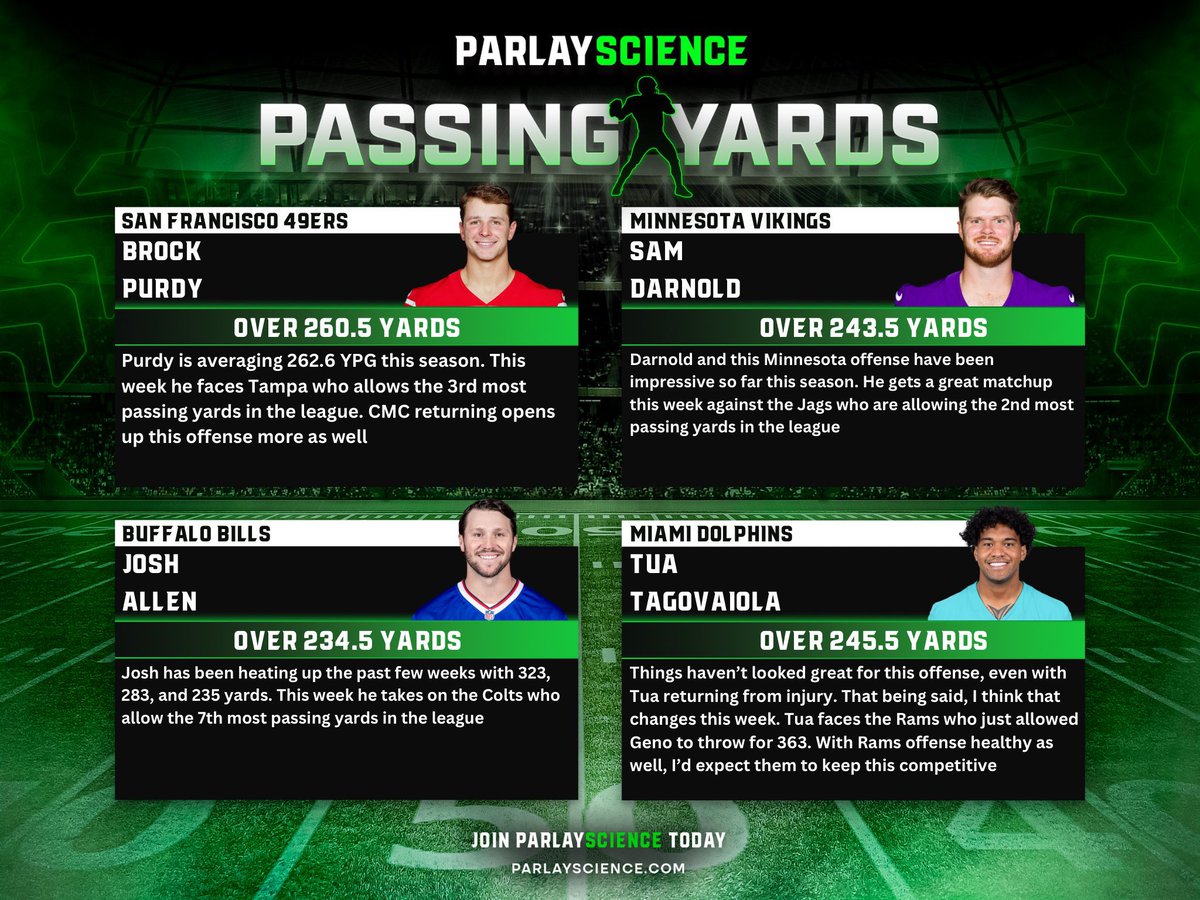 ParlayScience's tweet photo. 🏈 NFL WEEK 10 CHEAT SHEETS 

By @MoneyMandrell https://t.co/2rdcAlj7pI