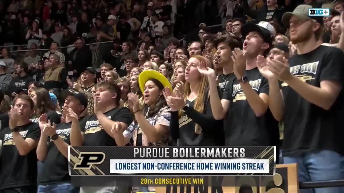 B1GMBBall's tweet photo. 2️⃣8️⃣ consecutive wins for the Boilermakers, making it their longest non-conference home winning streak! 

#B1GMBBall x @BoilerBall https://t.co/zoEkBnC1XC