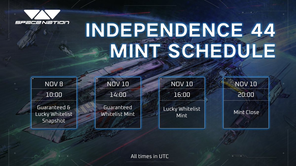 🎁 快速开奖

<a href="/SpaceNationOL/">Space Nation 🛸</a> 5 个白名单名额！

✅ 关注 <a href="/spacenationol/">Space Nation 🛸</a> <a href="/rolandemmerich/">Roland Emmerich</a> <a href="/Moon1ightSt/">Moonlight🌙月光</a> 
✅ 留下ETH地址

NFT 详情：
•总量：2,200
•NFT 名称：Independence 44
•类型：ERC721
•铸造价格：499 USDT
•铸造日期：11月10日
•官網：spacenation.online/rolandnft