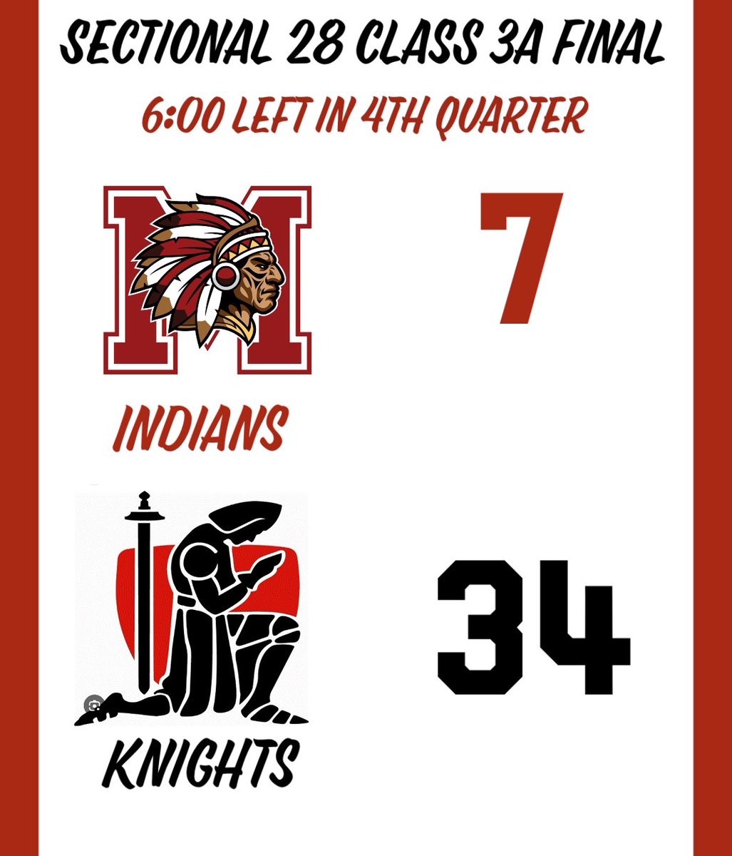 Mississinewa High School Football (@mississinewafb) on Twitter photo 