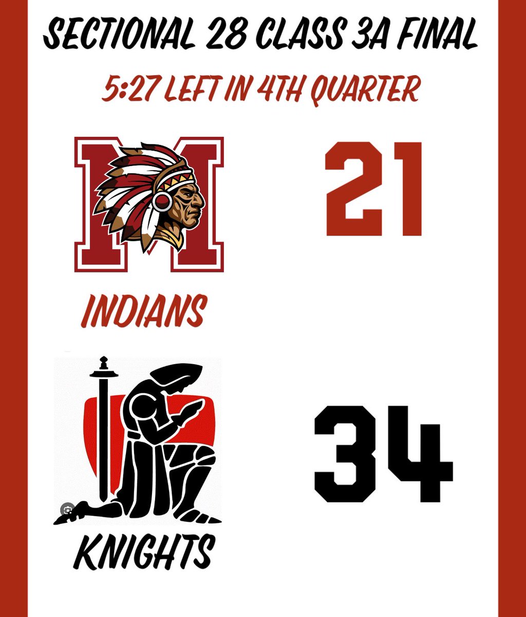 Mississinewa High School Football (@mississinewafb) on Twitter photo 