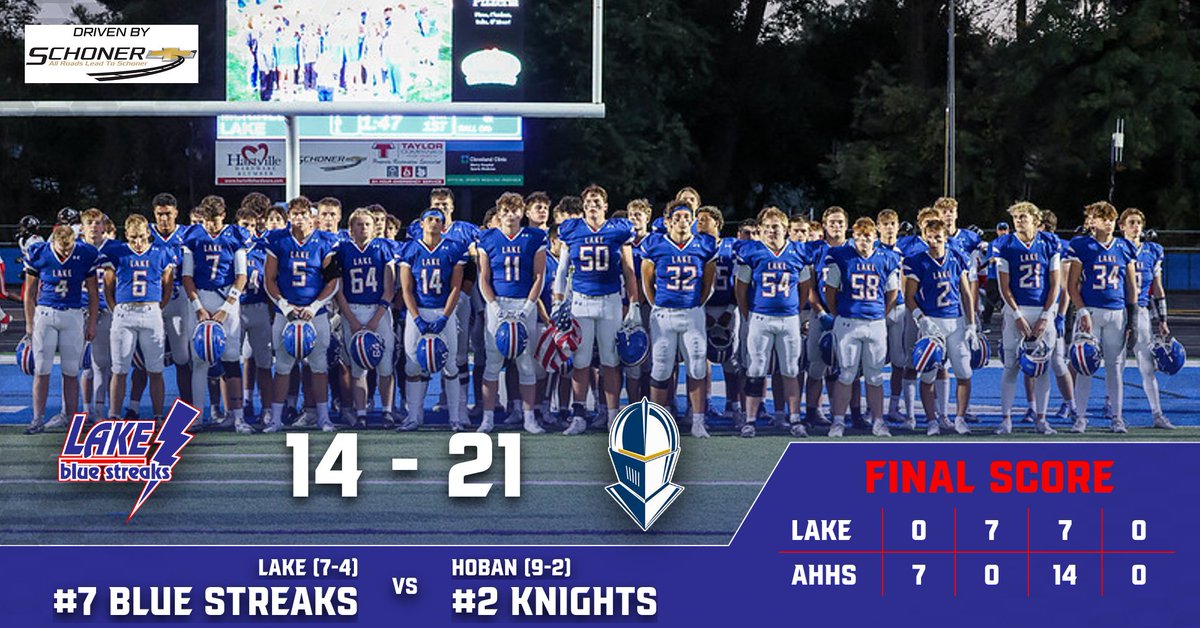 Lake_Athletics's tweet image. Hometown kids battling for their hometown team. Forever proud of our Blue Streaks. 

#rockem #flcscores