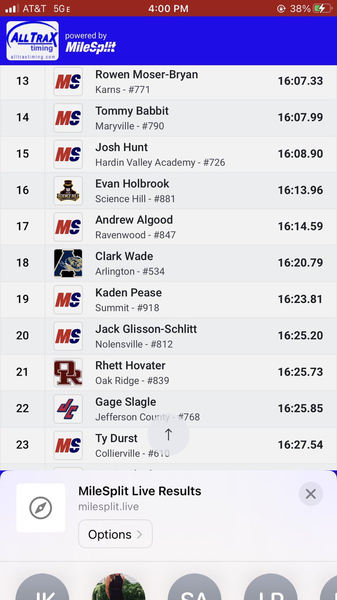 Summit Cross Country (@wcsshsxc) on Twitter photo Kaden had a great day at state today! Looking forward to seeing his return next year. <a href="/wcsSHSAthletics/">Summit Spartans Athletics (TN)</a> <a href="/wcsSHSspartanCH/">SHS Spartan Clubhouse</a> Kaden had a great day at state today! Looking forward to seeing his return next year. <a href="/wcsSHSAthletics/">Summit Spartans Athletics (TN)</a> <a href="/wcsSHSspartanCH/">SHS Spartan Clubhouse</a>