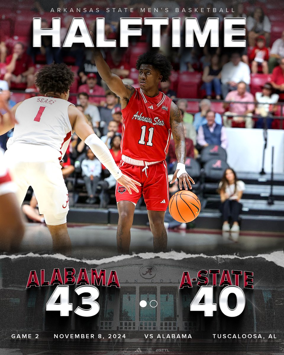 Close game in Coleman Coliseum.

#GTTL | #WolvesUp