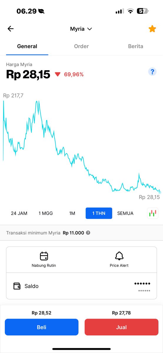 fianpardede's tweet photo. @Myria @ridishooter warning token Scam @Myria  🚨🚨🚨🚨 https://t.co/gbDFaM8bcb