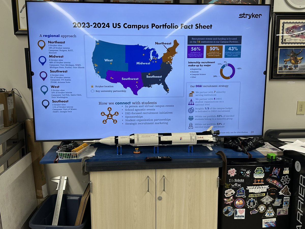 Broward STEM (@browardstem) on Twitter photo Happy #NationalSTEMDay <a href="/TechGateway/">TechGateway</a> Day <a href="/GFLAlliance/">GFLAlliance</a> celebrated with career talks from amazing tech professionals working here in South Florida <a href="/BCPSAppLearn/">BCPSAppliedLearning</a> <a href="/BrowardCTE/">CTACE Department</a> Happy #NationalSTEMDay <a href="/TechGateway/">TechGateway</a> Day <a href="/GFLAlliance/">GFLAlliance</a> celebrated with career talks from amazing tech professionals working here in South Florida <a href="/BCPSAppLearn/">BCPSAppliedLearning</a> <a href="/BrowardCTE/">CTACE Department</a>