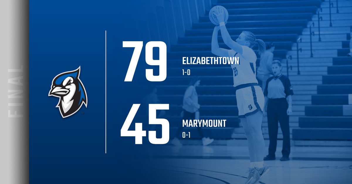Etown Athletics tweet media