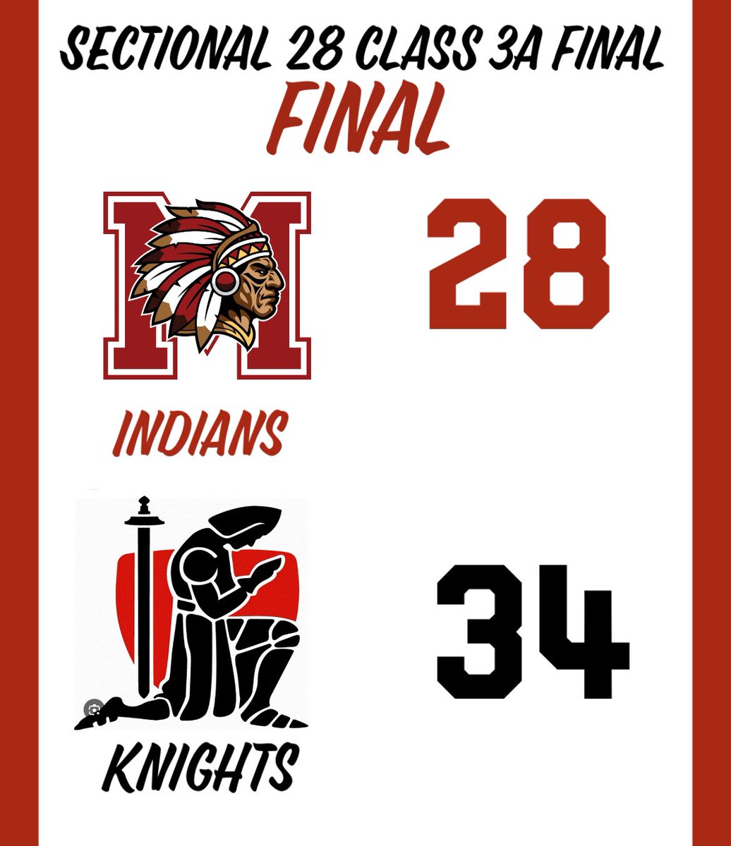 Mississinewa High School Football (@mississinewafb) on Twitter photo 