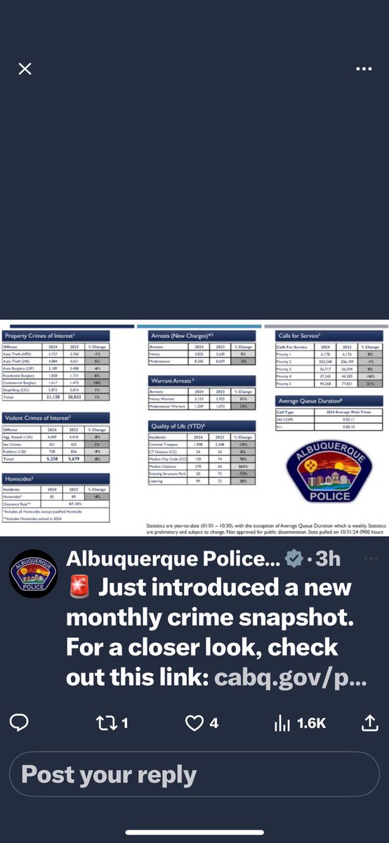 APD Chief of Police tweet media