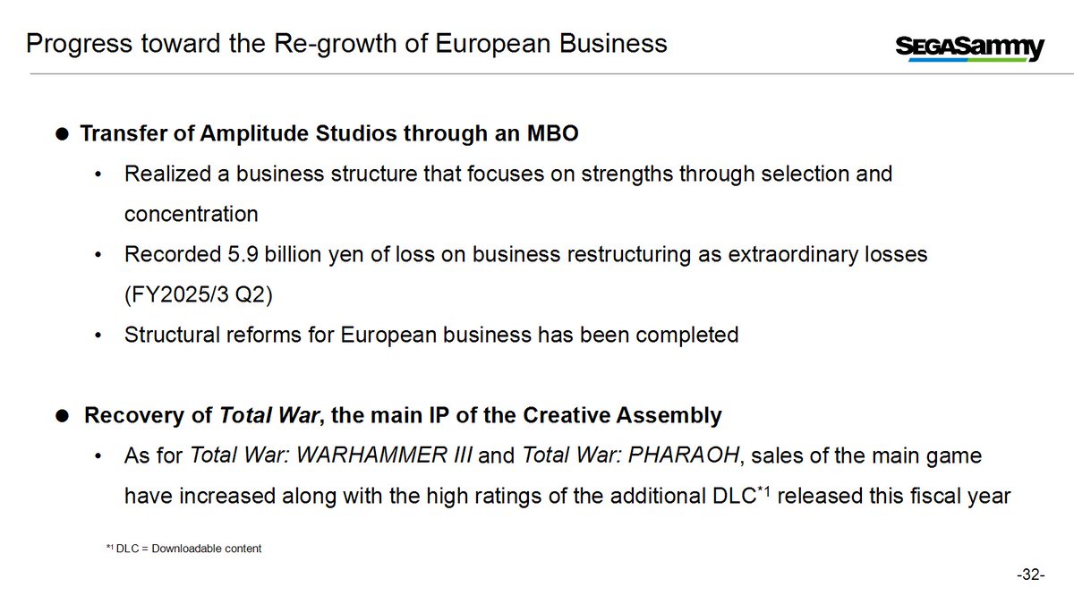 Sega Q2 financials:

-Entertainment above expectations despite 'sluggish' sales of SMTVV and Super Monkey Ball.
-Unicorn Overlord catalog sales named as a strong performer
-High expectations for Metaphor ReFantazio, but that's reported next quarter
-Amplitude Studios sold