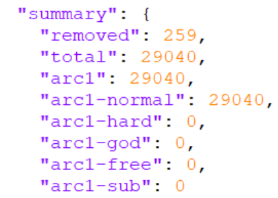 tweacz's tweet photo. Summary of Quests and Gems removed, per Lake https://t.co/PP9htmysZq