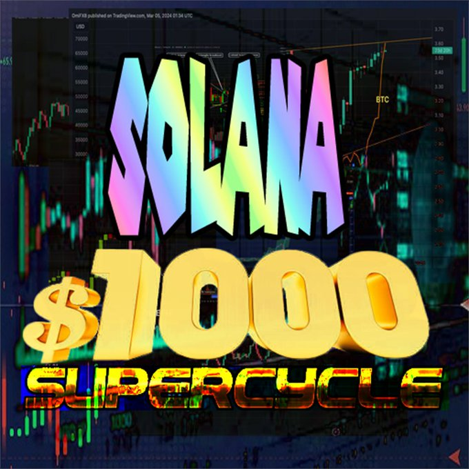 OpiumSol_'s tweet image. #SOLCYCLE(real)

67zXp4SrbzzqHSnAt7M1nRrJmizyxVukvrYddS1rpump