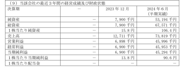 証券マン tweet media