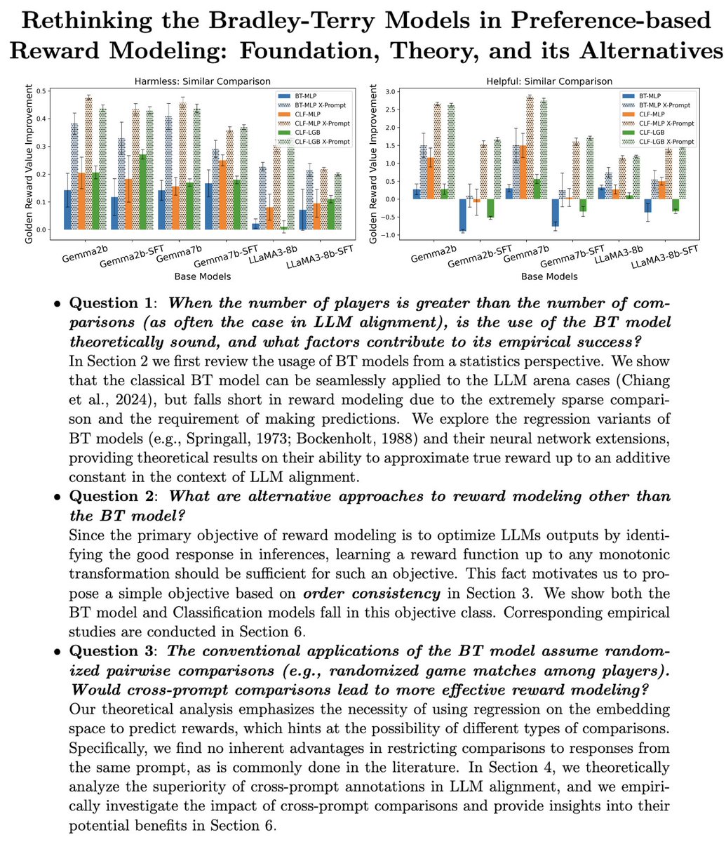 HolarisSun's tweet image. I have been working on Reward Modeling (and Inverse RL) for LLMs for the past 1.5 years. We built reward models (RMs) for prompting, dense RMs to improve credit assignment, and RMs from the SFT data
However, many questions remained unclear to me until this paper was finished.🧵