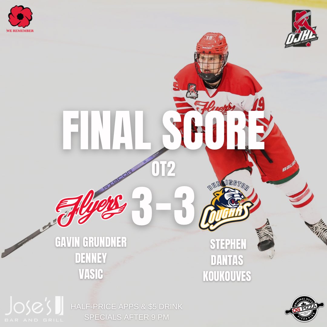 LeamFlyers's tweet image. Both teams share a point. 

After being down 3-1, Leamington Flyers tied it up to bring into overtime. No one could score in overtime and  we end up tied.
#hockey #ojhl #goflyersgo