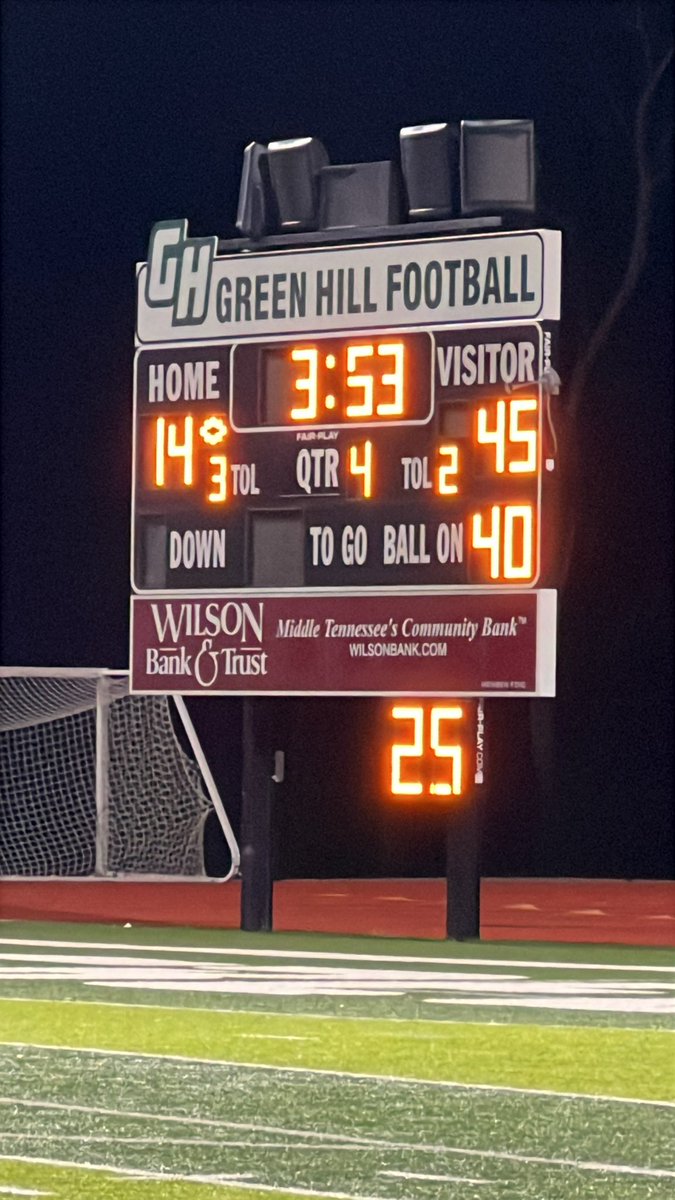 Blackman 45 🔥 🔥💪🏽💪🏽💪🏽
Green Hill 14

<a href="/BlackmanFtball/">Blackman Football</a> 
#OneMoreWeek
#WeAreBlackman