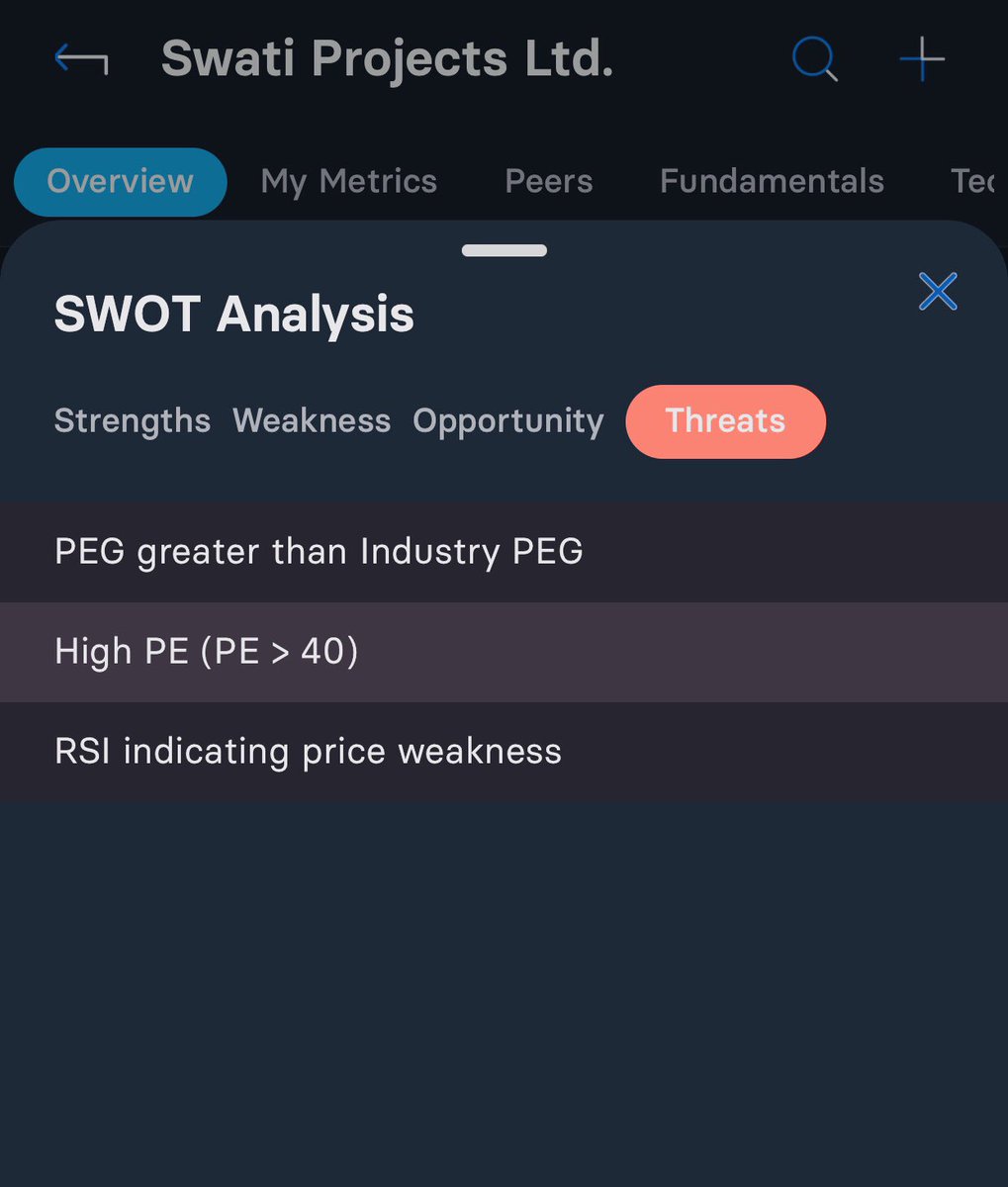 ipanammazhai's tweet photo. SWOT Analysis 🧐 of #SWATIPRO https://t.co/r5Svuuzad8