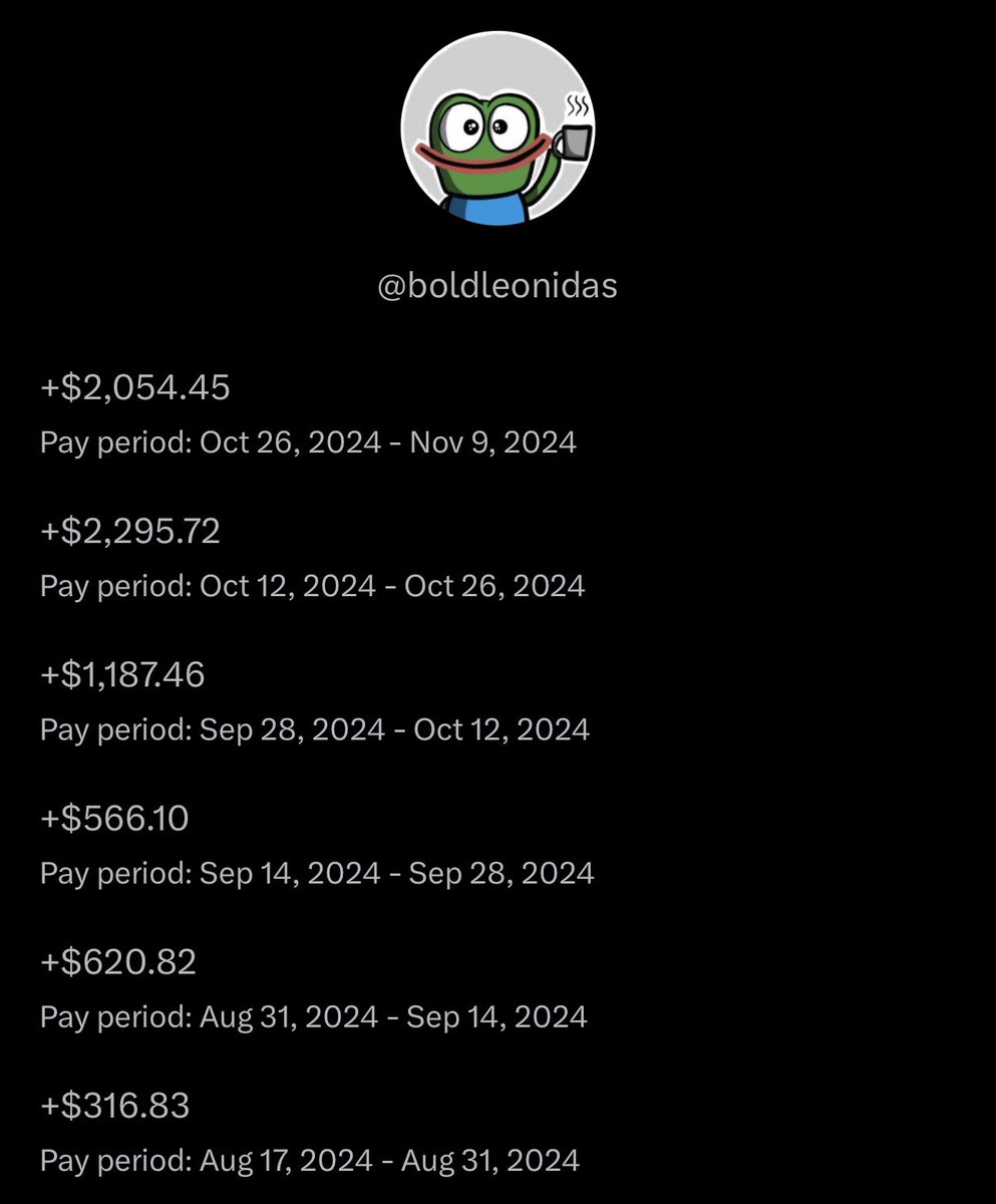 boldleonidas's tweet image. Up Only (ish)