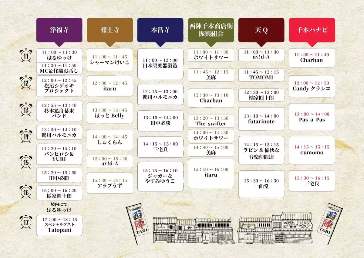 MASAKuuuuN's tweet photo. ◆ 本昌寺
京都市上京区出水通六軒町西入七番町341

◆ 浄福寺
京都市上京区浄福寺通一条上る笹屋町2-601 https://t.co/Y62Du9P4dU