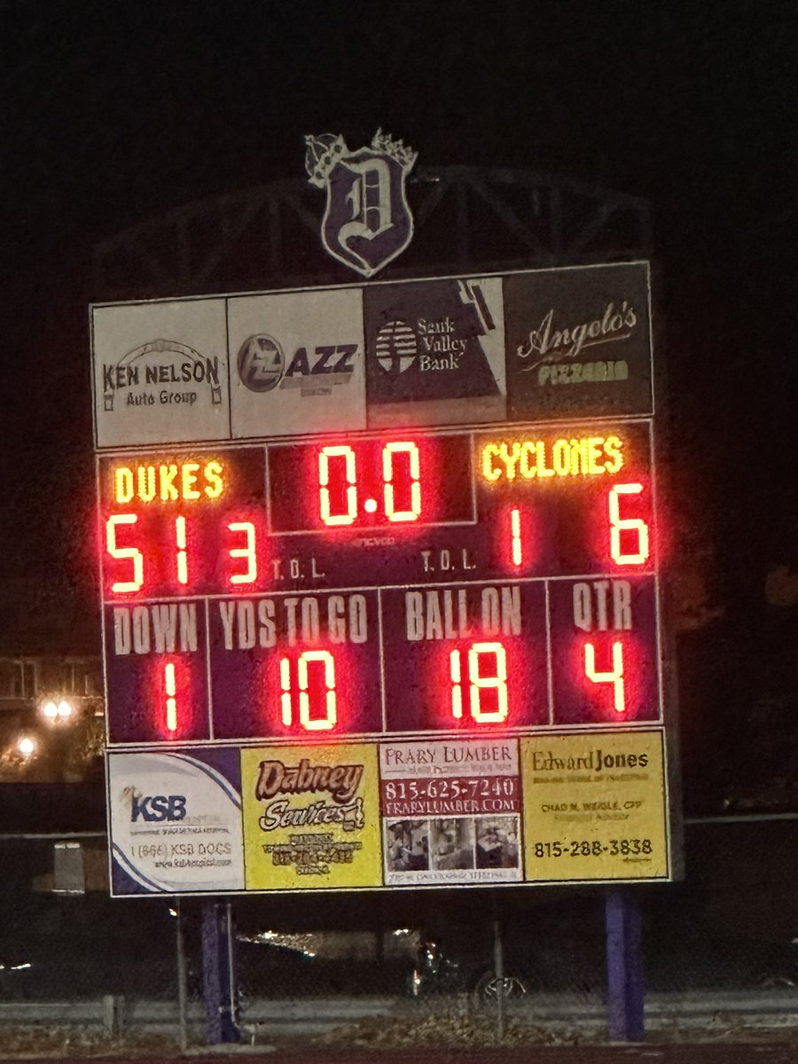 DUKES WIN! DUKES WIN! #BePurple