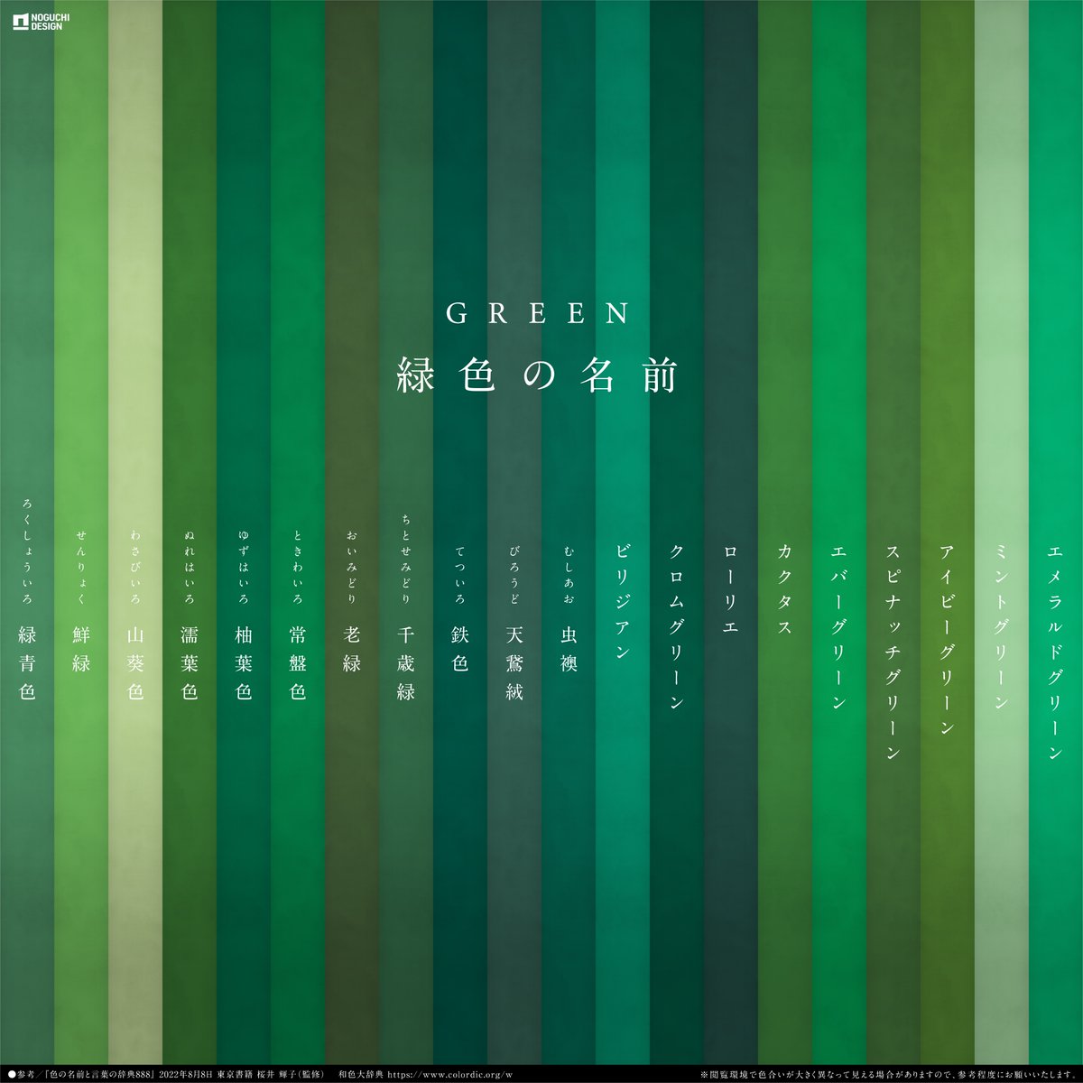 n_seitan's tweet image. 好きな緑の名前