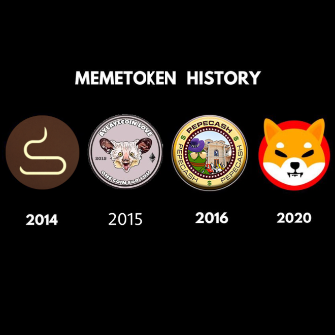 Shitcoin30's tweet photo. Fixed this for technical &amp; historical accuracy https://t.co/C3kpJ4IHHt