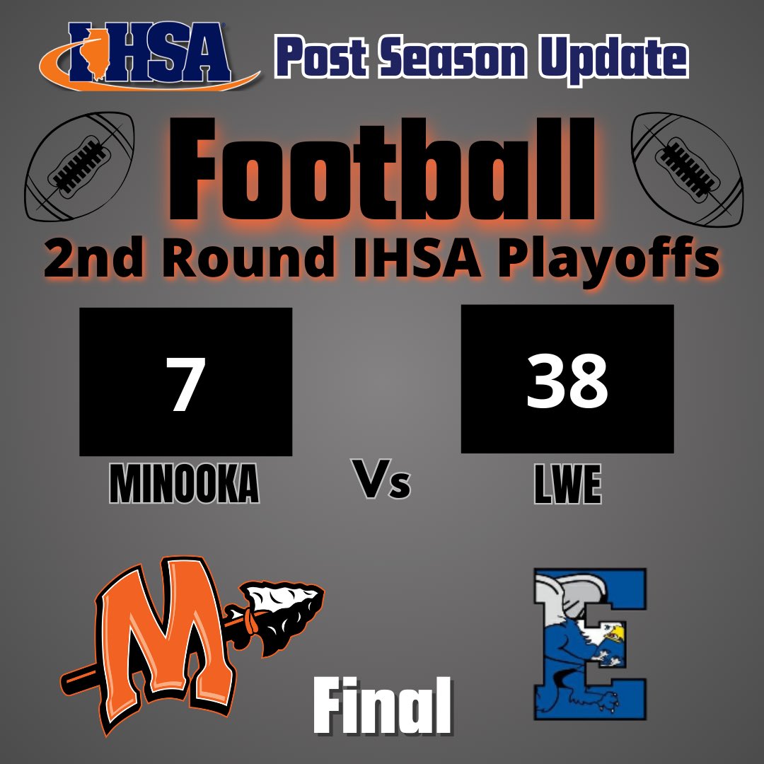 Not how we wanted to end the season but the boys fought hard. Great season <a href="/Minooka_Indians/">Minooka Football</a>