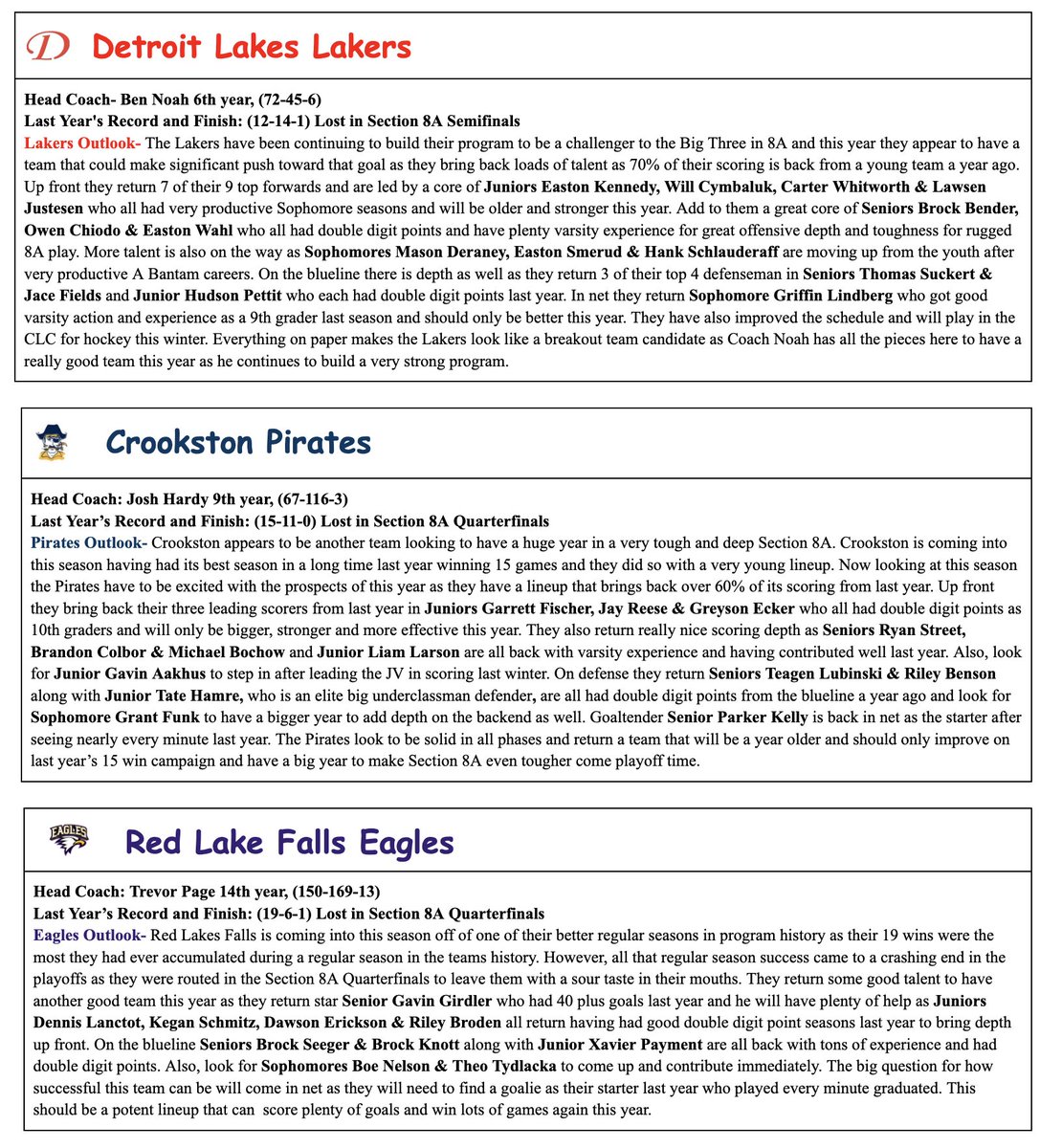 ClassAHockeyGuy's tweet photo. BHS Class A 2024-25       
Section 8A Preseason Ranking
1- @EastSideHockey 
2- @WarroadHShockey 
3- @TRFboysHockey 
4- @dlhshockey 
5- @BoysCrookston 
6- @EagleRebel_630
7- @rapids_park 
8- @lotwbearshockey
9- @FHSGreyhounds
10- @KccBearcat